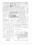 広報ひかり昭和36年4月号の画像