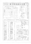 広報よこしば昭和37年6月特集号の画像