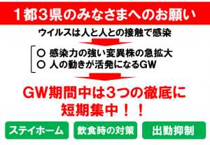 GW１都３県