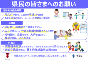 県民の皆様へのお願い