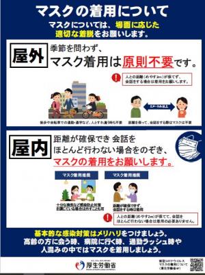 マスクの着用について（国内向け）