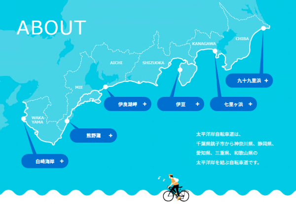 太平洋岸自転車道