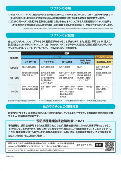 新型コロナウイルスワクチン接種リーフレット(裏面)