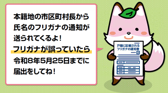 フリガナが違ったら届出をする案内図