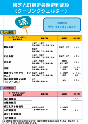 令和7年度クーリングシェルター