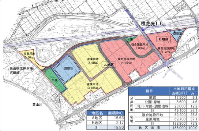 横芝光IC周辺土地利用計画図（第1期事業区域）