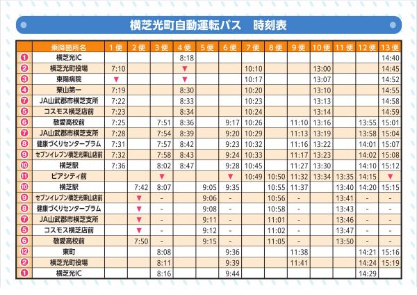 自動運転バス時刻表（令和7年10月1日改正）