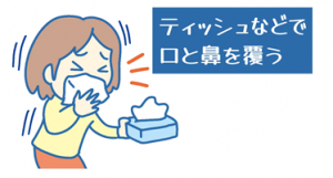 ティッシュなどで口と鼻を覆う