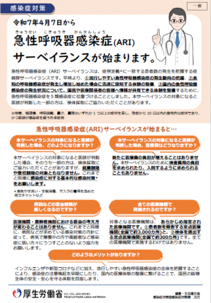 急性呼吸器感染症（ARI) サーベイランス