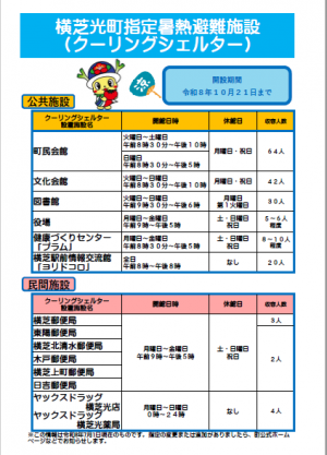 指定暑熱避難施設2