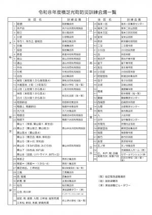 防災訓練会場一覧
