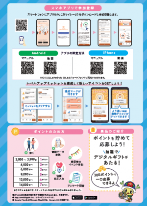 健幸ポイントアプリ(裏)